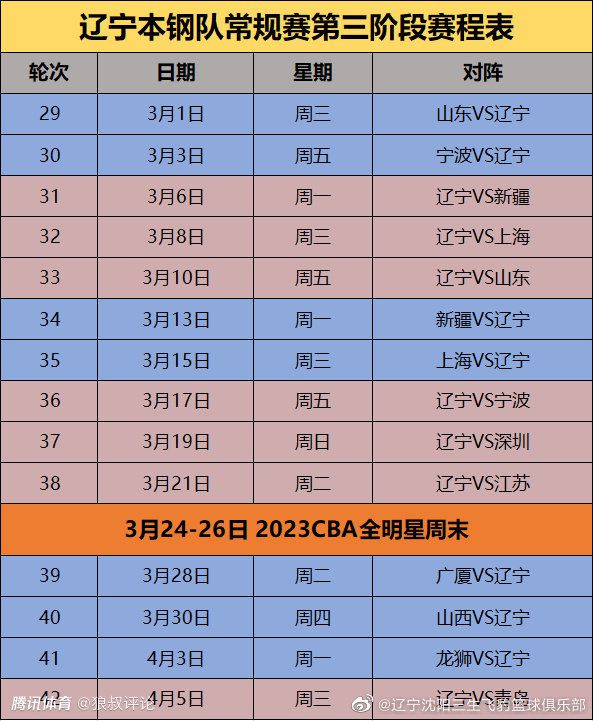 这位法国中卫今夏从巴萨租借加盟维拉，但本赛季只出战5场欧会杯比赛，尚未在英超出场，可能会提前离开维拉。